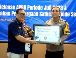 Polres Jember Raih Penghargaan Kinerja Satker Periode Semester I T.A. 2023 Oleh KPPN Jember