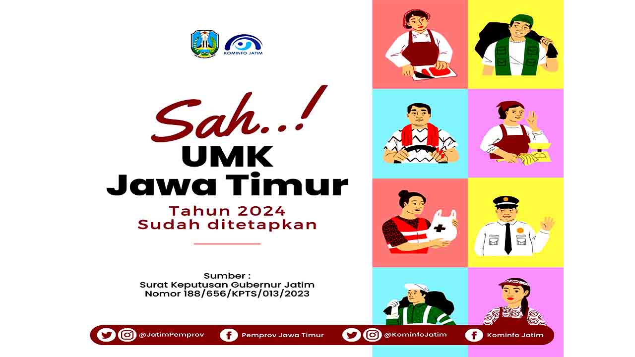 Gubernur Khofifah Tetapkan Umk Jatim 2024, Berlandaskan Keadilan Untuk Dorong Pertumbuhan Ekonomi Dan Kesejahteraan Masyarakat
