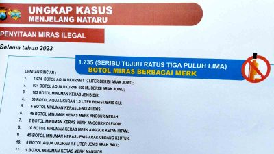 Jelang Akhir Tahun 2023, Polres Ngawi Musnahkan 176 Knalpot Brong Dan 1.700 Botol Miras3