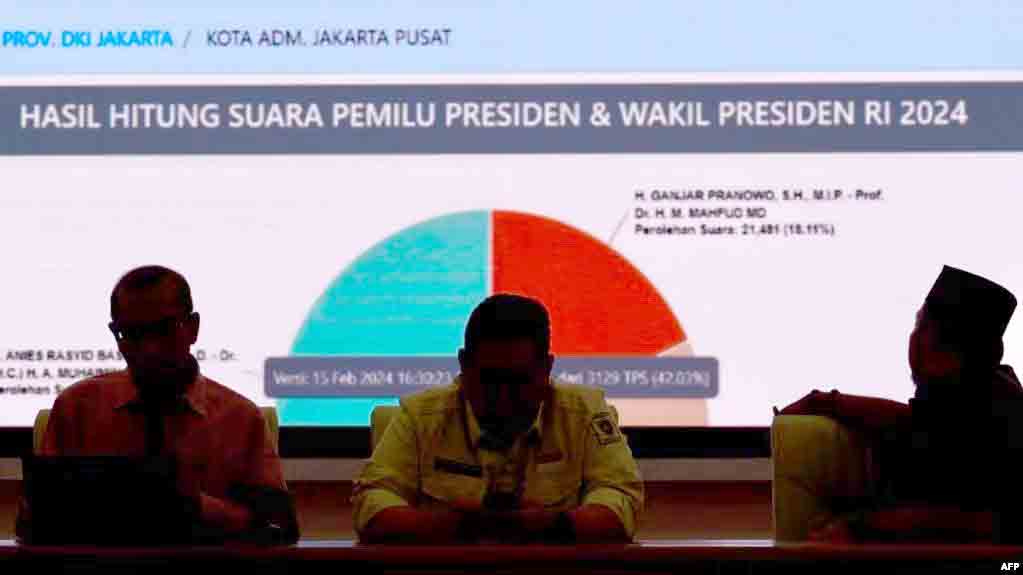 Minta Maaf, Kpu Segera Koreksi Salah Konversi C1 Dengan Sirekap