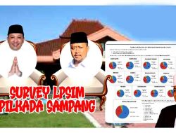 Survey LPSIM: H Slamet Junaidi dan Ra Mahfudz Paling Kuad di Pilkada Sampang