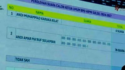 Ams Terpilih Jadi Ketum Bpd Hipmi Sulsel Periode 2024 2027 2