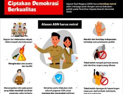 Larangan ASN Berpolitik dan Atau Menjadi Tim Sukses Paslon Tertentu