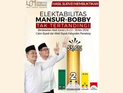 Paslon 02 Unggul dalam Survei LSI untuk Pilkada Pemalang