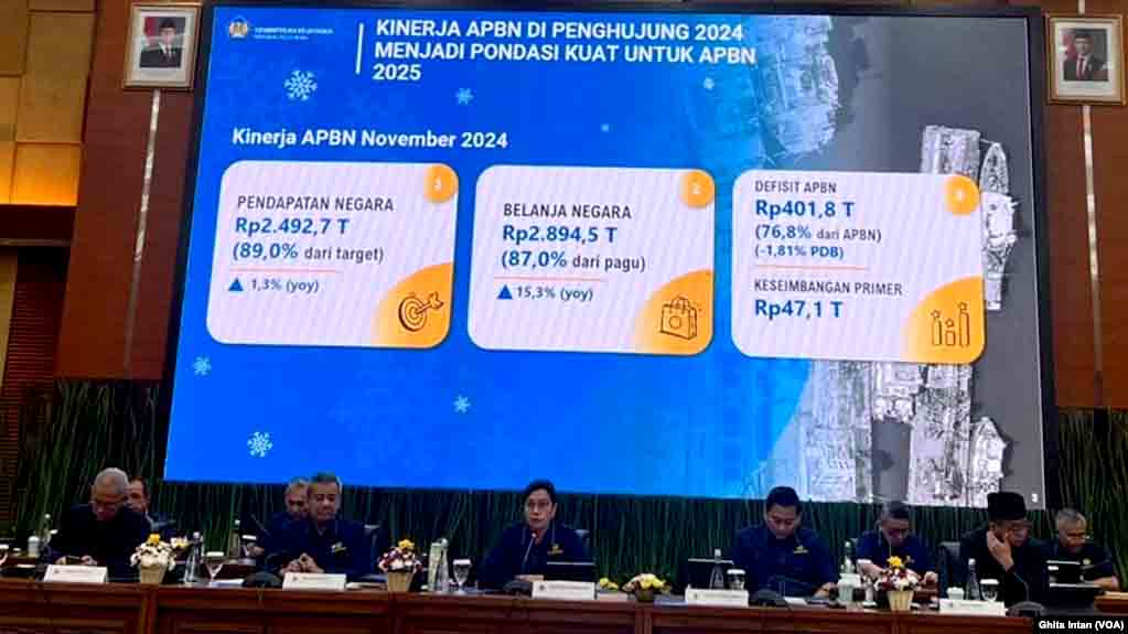 Apbn 2024 Defisit Melebar Hingga Rp 401,8 Triliun