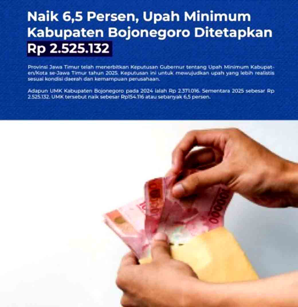Naik 6,5 Persen, Upah Minimum Kabupaten Bojonegoro Ditetapkan Rp 2.525.132