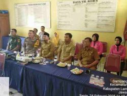 Kapolsek Laren Hadiri Zoom Meting Launching Program Ketahanan Pangan Lestari