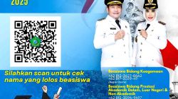 Pemkab sidoarjo kembali salurkan beasiswa pendidikan tinggi untuk ribuan mahasiswa