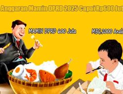 Anggaran Konsumsi DPRD Bojonegoro 2025 Capai Rp600 Juta, Publik Pertanyakan Prioritas Pengelolaan APBD