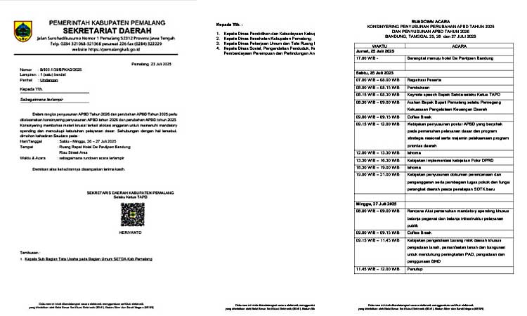 Konsinyering pemkab pemalang di bandung tuai sorotan