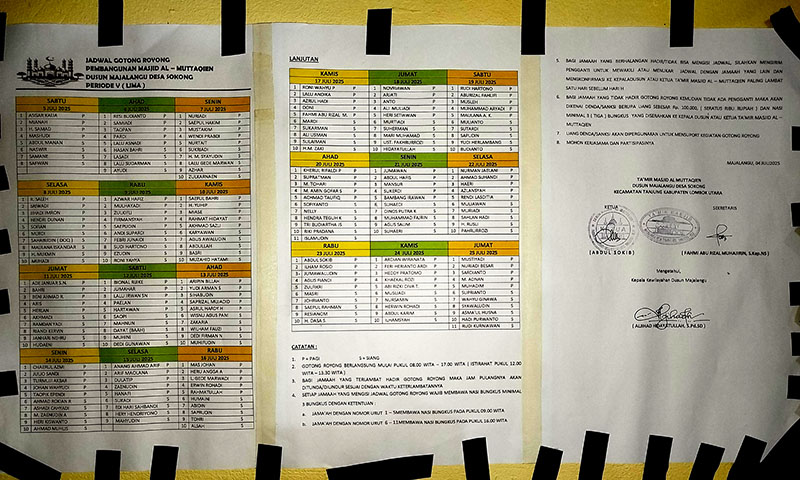 Warga dusun majalangu kompak bangun masjid, gotong royong hingga larut malam 3