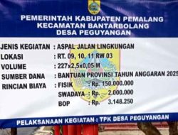 Anggaran Fantastis, Hasil Tragis! Proyek Aspal Desa Paguyangan Tuai Sorotan