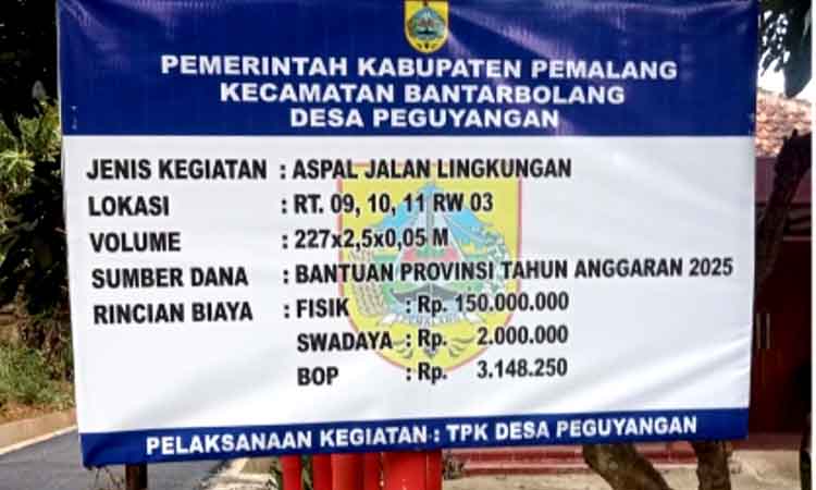 Anggaran fantastis, hasil tragis