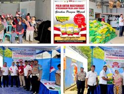 Ditreskrimum Polda Jateng Ringankan Warga Kendal