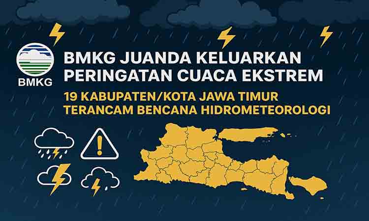 Bmkg juanda keluarkan peringatan cuaca ekstrem