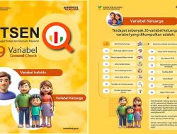 Kemensos Lakukan Pendataan 39 Variabel Sosial Ekonomi, Masyarakat Dihimbau Dukung Petugas di Lapangan