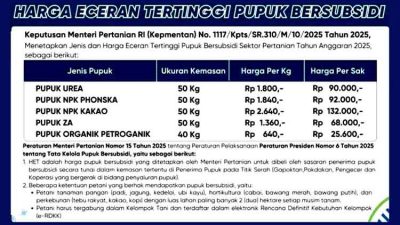 Harga pupuk