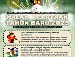 Bupati Sidoarjo Terbitkan Surat Edaran Peningkatan Keamanan dan Ketertiban Malam Tahun Baru 2025