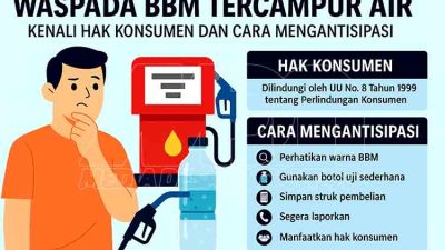 Waspada BBM Tercampur Air