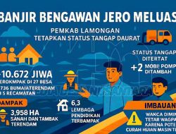 Banjir Bengawan Jero Meluas, Pemkab Lamongan Tetapkan Status Tanggap Darurat