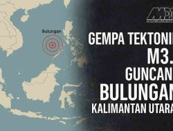Gempa Tektonik M3.1 Guncang Bulungan: Antara Kewaspadaan dan Edukasi Kebencanaan
