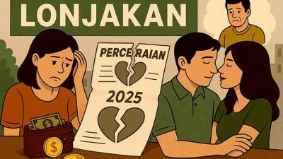 Lonjakan Perceraian di Lamongan