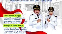 Pemkab Sidoarjo Gelar 4.000 Beasiswa 2026, Dorong Generasi Unggul dan Berdaya Saing