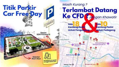 Pemkab Sidoarjo Terapkan Parkir Digital QRIS