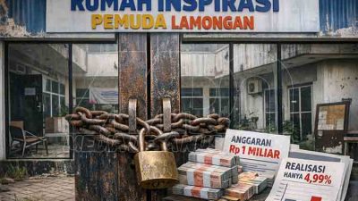 Anggaran Rp1 Miliar mdn