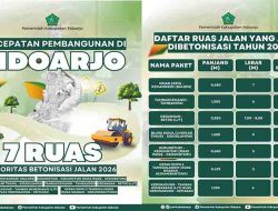 Pemkab Sidoarjo Kebut Perbaikan Jalan, Betonisasi Disiapkan untuk 2026