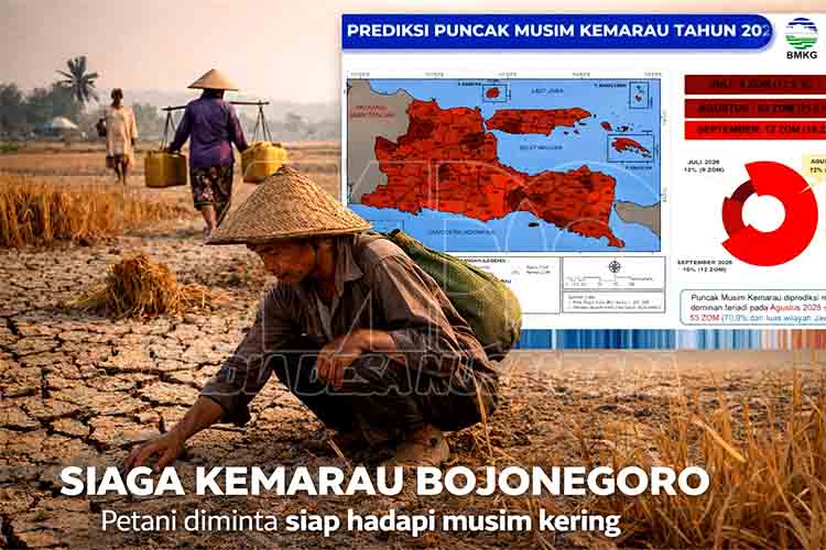 DKPP Bojonegoro Siapkan Strategi Hadapi Kemarau Panjang MDN
