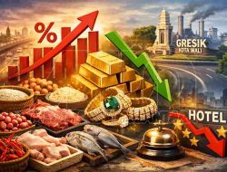 Lebaran Dongkrak Inflasi, Gresik Tetap Jadi Daerah Paling Terkendali di Jatim