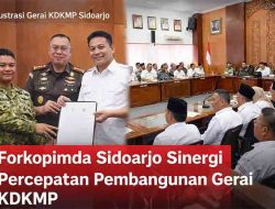 Forkopimda Sidoarjo Kompak Dorong Percepatan Gerai KDKMP