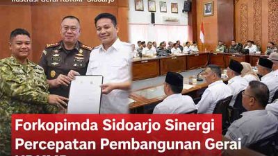 Forkopimda Sidoarjo Kompak Dorong Percepatan Gerai KDKMP