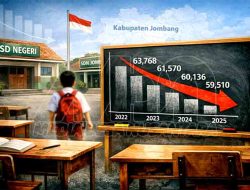 Jumlah Siswa SD Negeri di Jombang Terus Menyusut