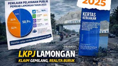 LKPJ Bupati Lamongan 2025 Dinilai Berseberangan dengan Realitas MDN