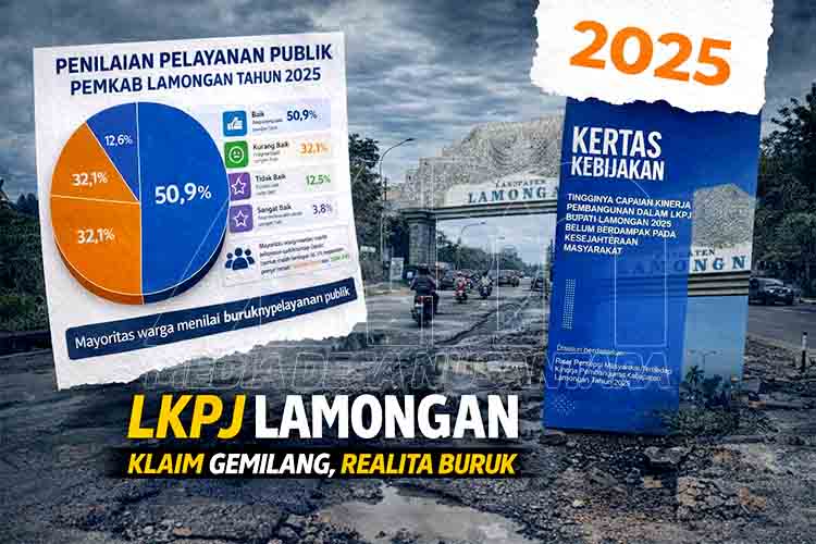 LKPJ Bupati Lamongan 2025 Dinilai Berseberangan dengan Realitas MDN