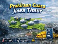 Cuaca Jawa Timur Kamis 30 April 2026: Hujan Ringan Merata, Warga Diimbau Waspada