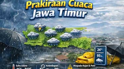 Prakiraan Cuaca Jatim'