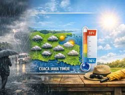 Prakiraan Cuaca Jawa Timur Jumat, 3 April 2026