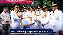 Sidoarjo Raih Penghargaan Kinerja Tertinggi Nasional, Bupati Subandi: Bukti Semangat Pelayanan dan Pembangunan