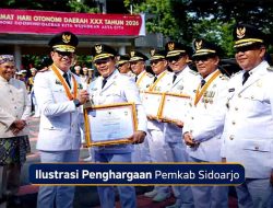 Sidoarjo Raih Penghargaan Kinerja Tertinggi Nasional, Bupati Subandi: Bukti Semangat Pelayanan dan Pembangunan