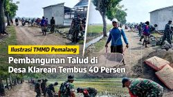 TMMD Sengkuyung Tahap II Kodim Pemalang, Pembangunan Talud di Desa Klarean Tembus 40 Persen