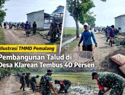 TMMD Sengkuyung Tahap II Kodim Pemalang, Pembangunan Talud di Desa Klarean Tembus 40 Persen