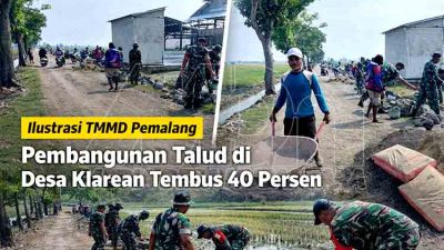 TMMD Sengkuyung Tahap II Kodim Pemalang, Pembangunan Talud di Desa Klarean Tembus 40 Persen
