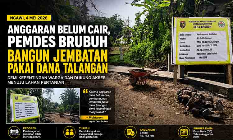 Dana Desa Belum Cair, Pemdes Brubuh Bangun Jembatan Pakai Dana Talangan