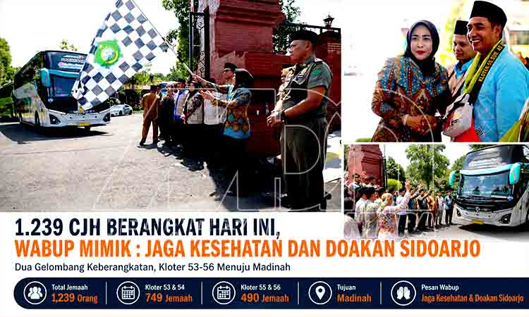 Keberangkatan Jemaah Haji Sidoarjo MDN