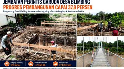 Progres Jembatan Perintis Garuda di Desa Blimbing Tembus 37,8 Persen, Akses Antarwilayah Kian Dekat