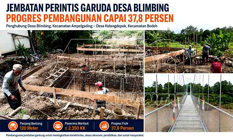 Pembangunan Jembatan Perintis Garuda Terus Dikebut MDN