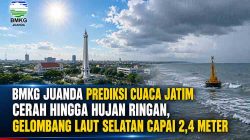Prakiraan Cuaca Jatim BMKG Juanda